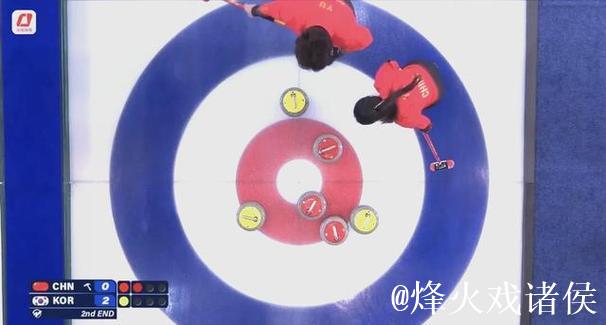 中国混双冰壶未能获得2026冬奥会参赛资格