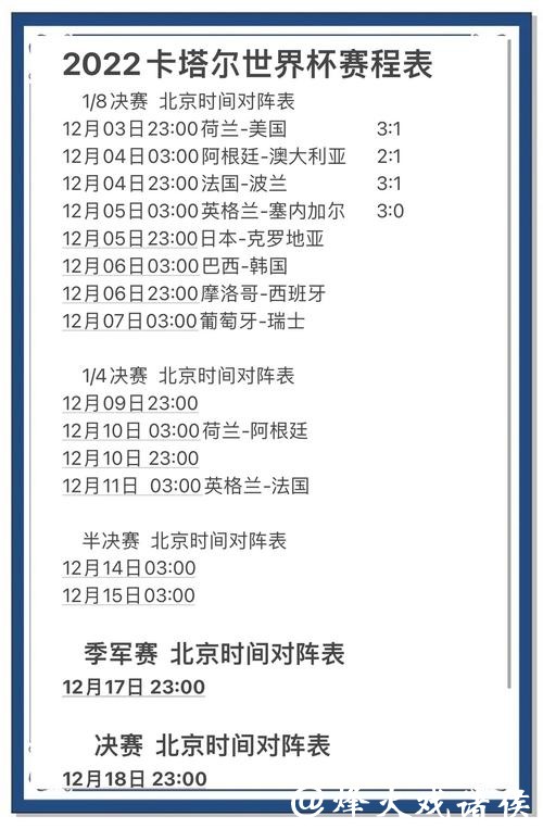 “2022年世界杯竞猜软件推荐与使用指南”