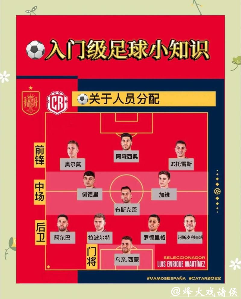 全面解析世界杯下注技巧与攻略 全面解析世界杯下注技巧与攻略